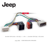 Jeep  İso T Kablo Orjinal Dönüştürme Soketi